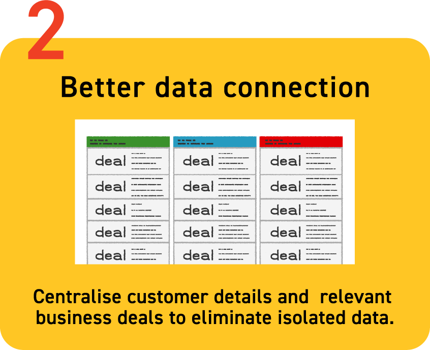 Help illustration placeholder