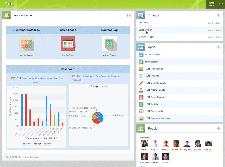 Kintone Home Dashboard - digital workplace, digital workplace solutions, digital workspace