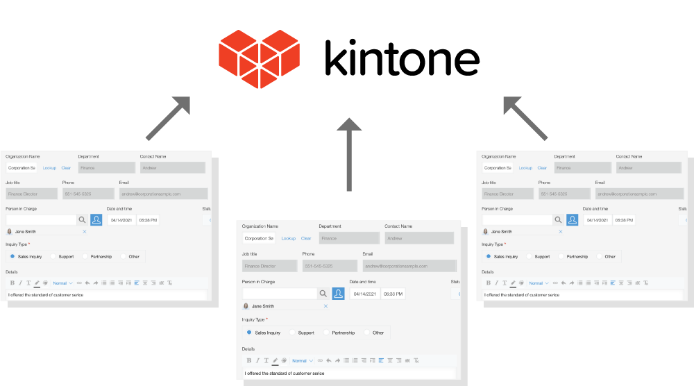 kintone get user (api v1)