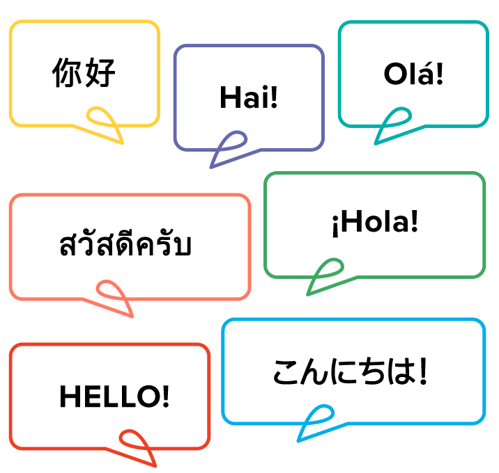 multiple language support